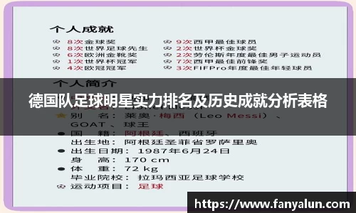 德国队足球明星实力排名及历史成就分析表格